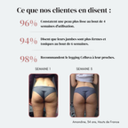 Sculpt 3D Legging