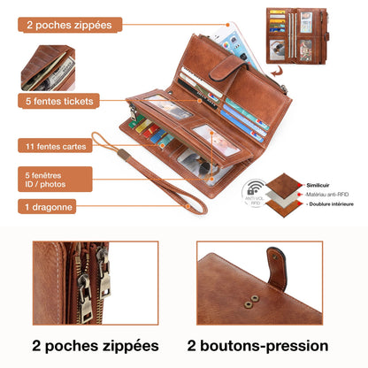 Vaulty – Le portefeuille anti-RFID grande capacité